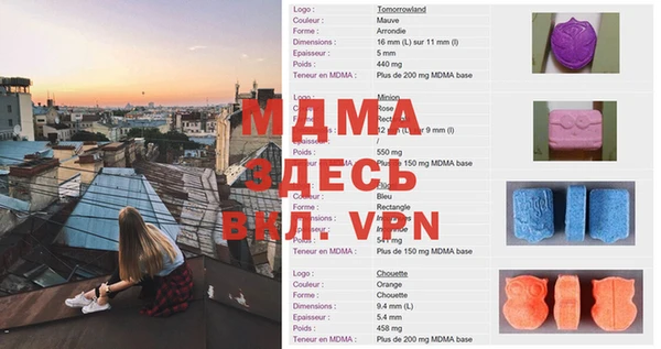 бутират Зеленодольск